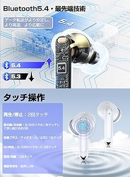 新品未開封！Chisxelly TWS P80 ワイヤレスイヤホン 5.1 新品未開封！Chisxelly TWS P80 ワイヤレスイヤホン 5.1